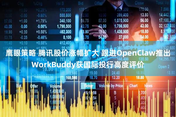 鹰眼策略 腾讯股价涨幅扩大 跟进OpenClaw推出WorkBuddy获国际投行高度评价